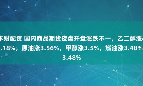 本财配资 国内商品期货夜盘开盘涨跌不一，乙二醇涨4.18%，原油涨3.56%，甲醇涨3.5%，燃油涨3.48%